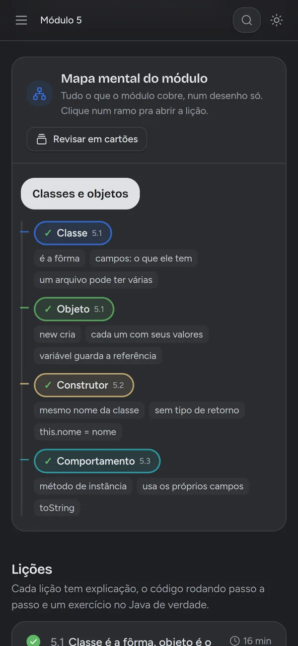 Mapa mental do módulo de classes e objetos